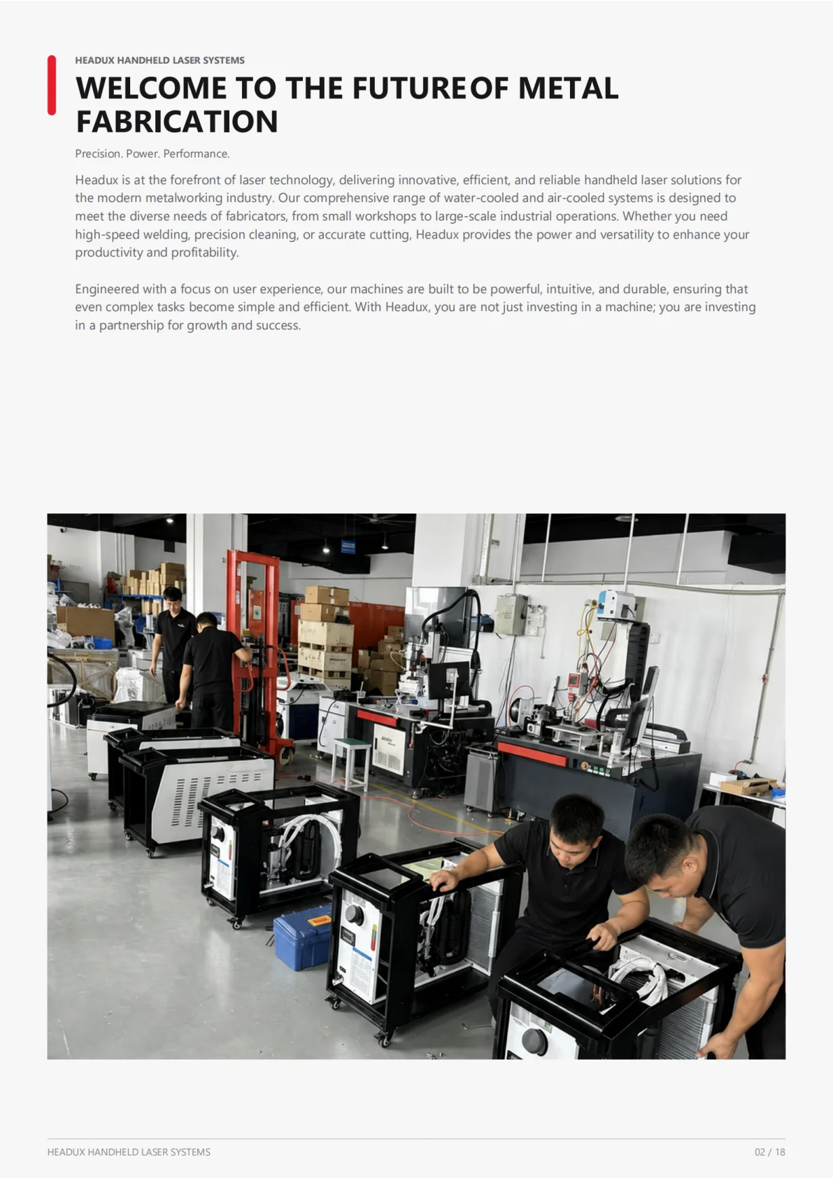 HEADUX Handheld Laser 2026 - TitanLaser and NEXA MX - page 2 of 17