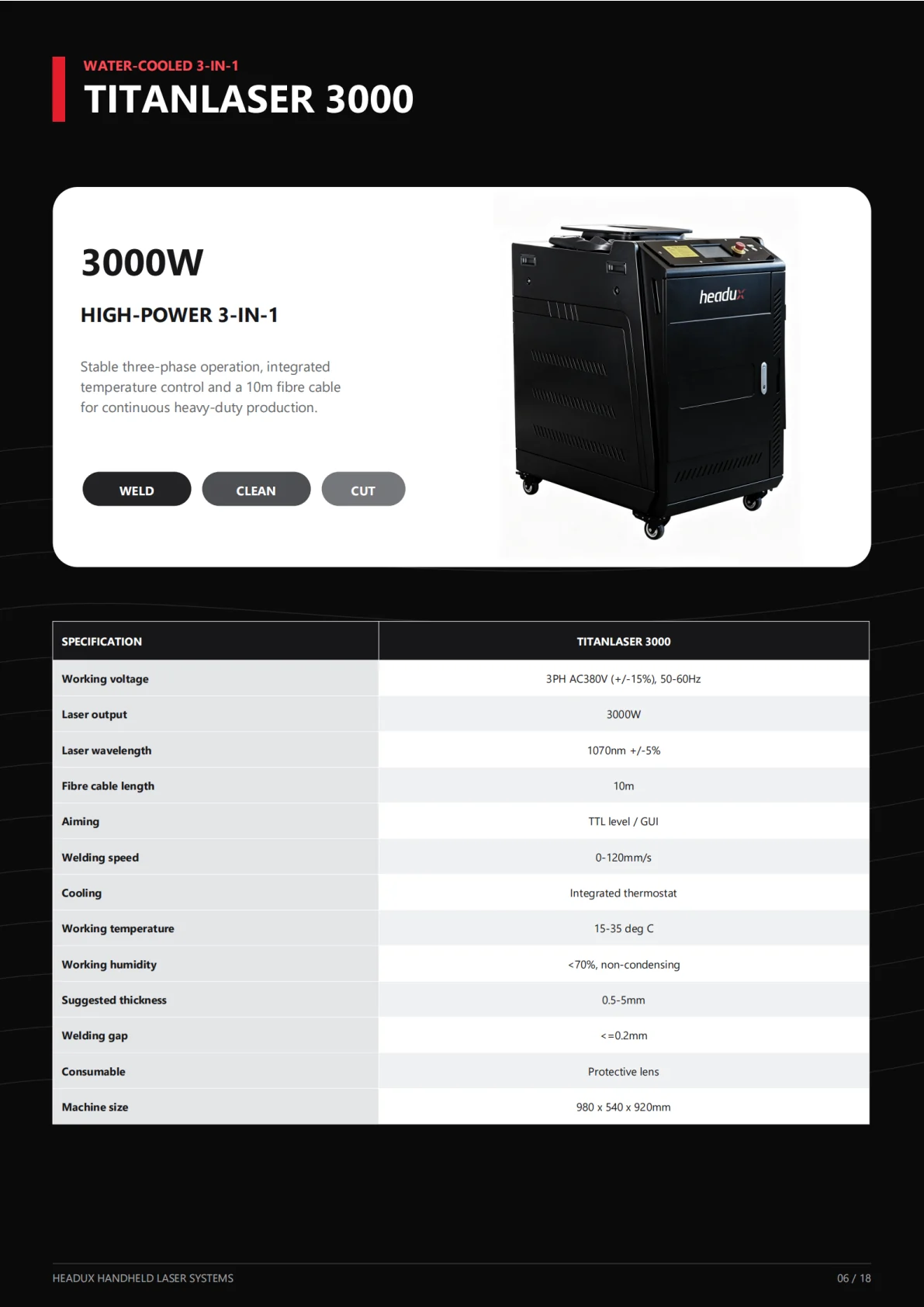 HEADUX Handheld Laser 2026 - TitanLaser and NEXA MX - page 6 of 17