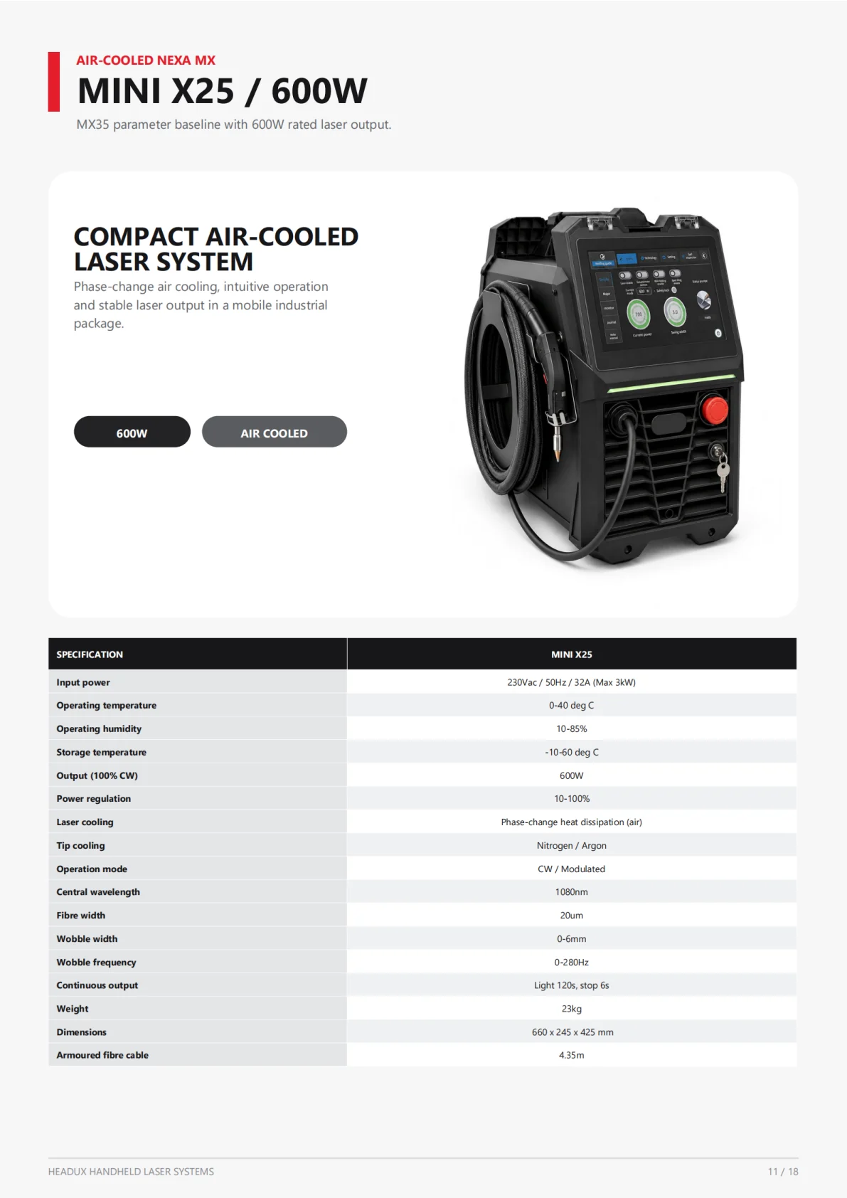 HEADUX Handheld Laser 2026 - TitanLaser and NEXA MX - page 10 of 17