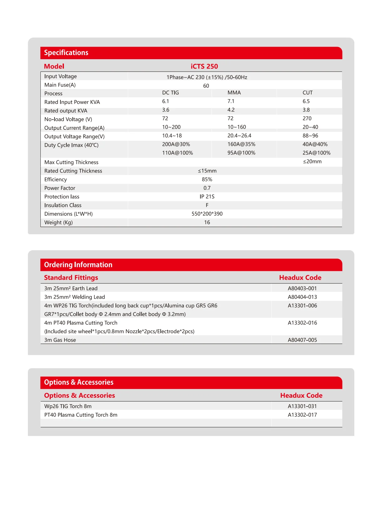 HEADUX i-Series Welding & Cutting Combo Catalogue - page 11 of 16