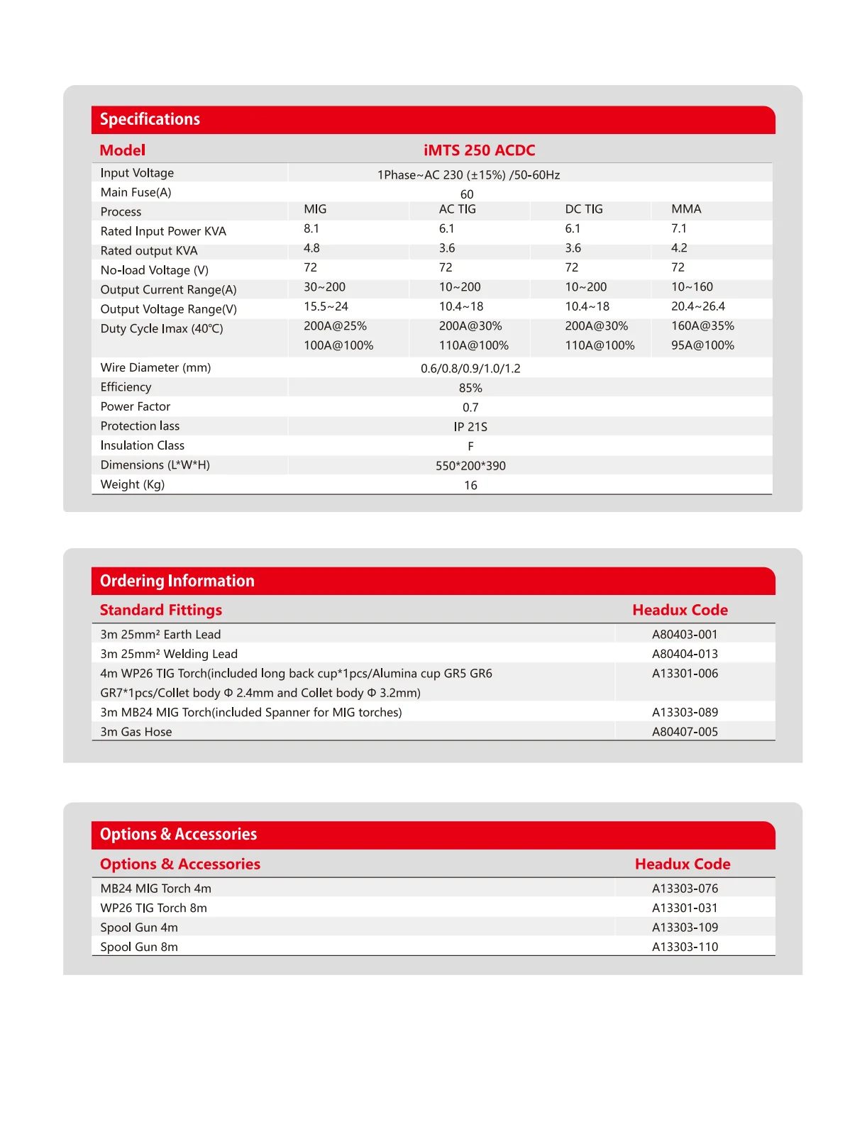 HEADUX i-Series Welding & Cutting Combo Catalogue - page 13 of 16