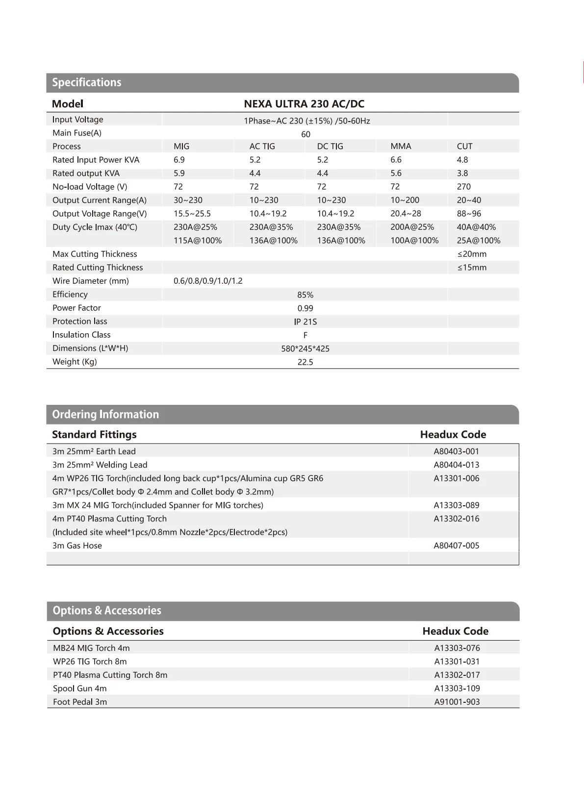 HEADUX NEXA Series Product Catalogue - page 4 of 8