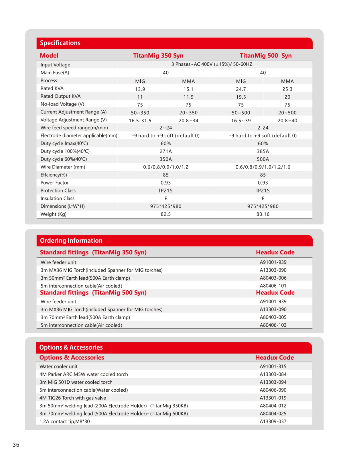 HEADUX Product Catalogue 2025 - page 38 of 78