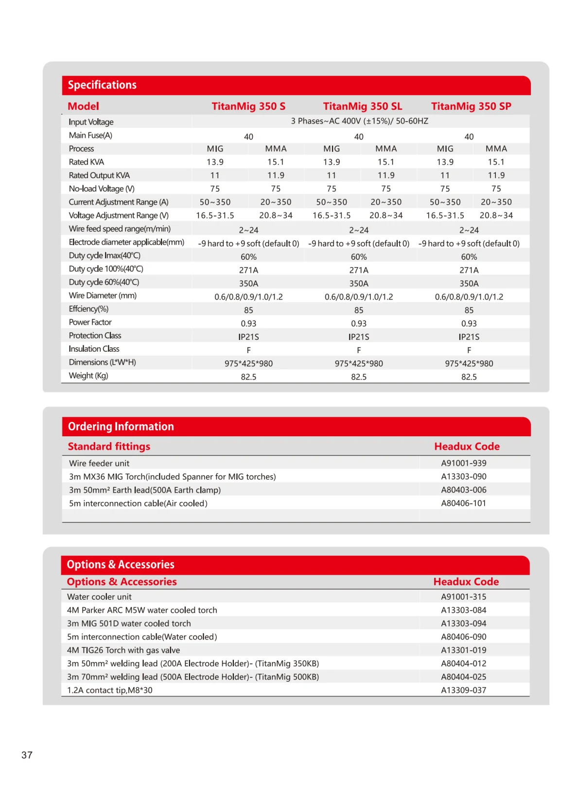 HEADUX Product Catalogue 2025 - page 40 of 78