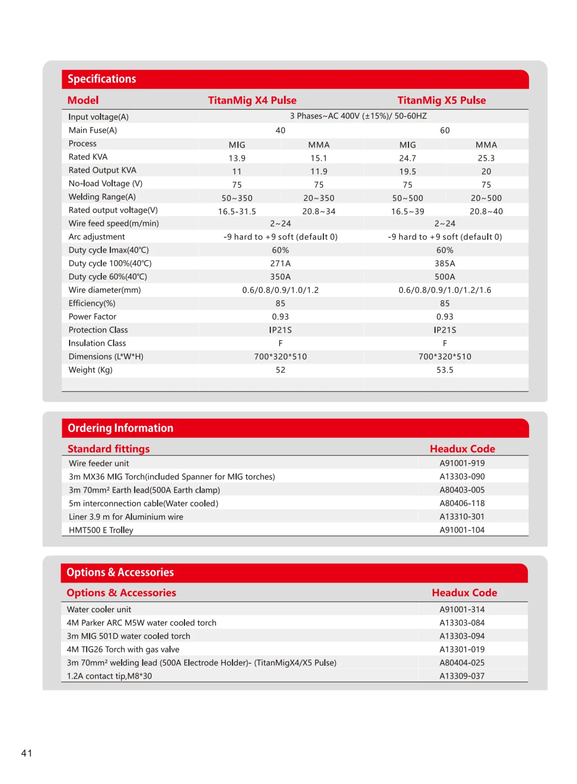 HEADUX Product Catalogue 2025 - page 44 of 78