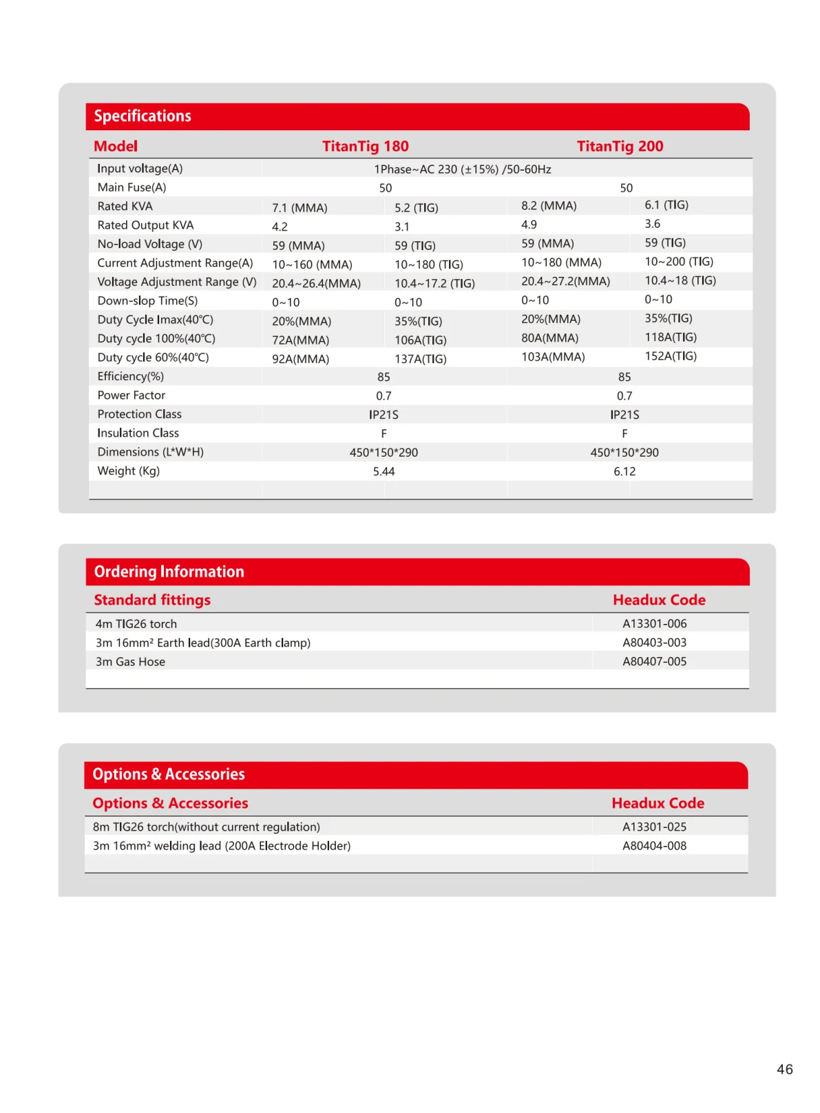 HEADUX Product Catalogue 2025 - page 49 of 78