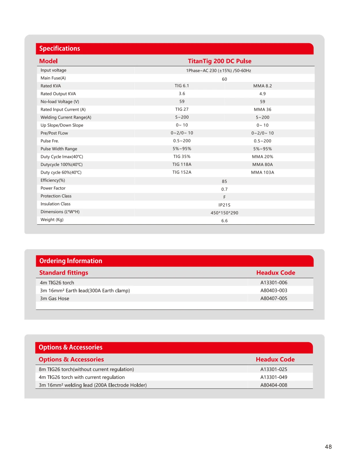 HEADUX Product Catalogue 2025 - page 51 of 78