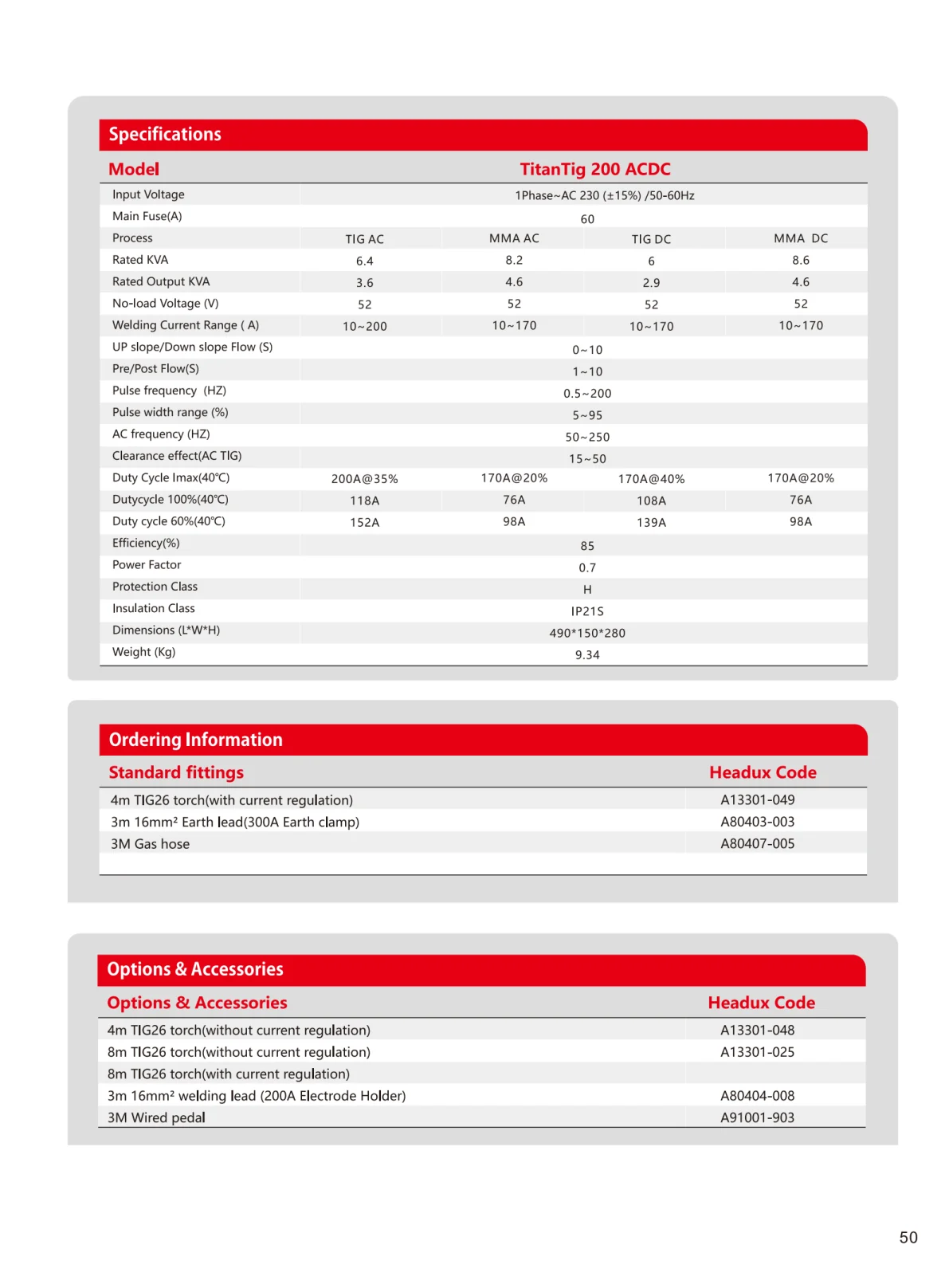 HEADUX Product Catalogue 2025 - page 53 of 78