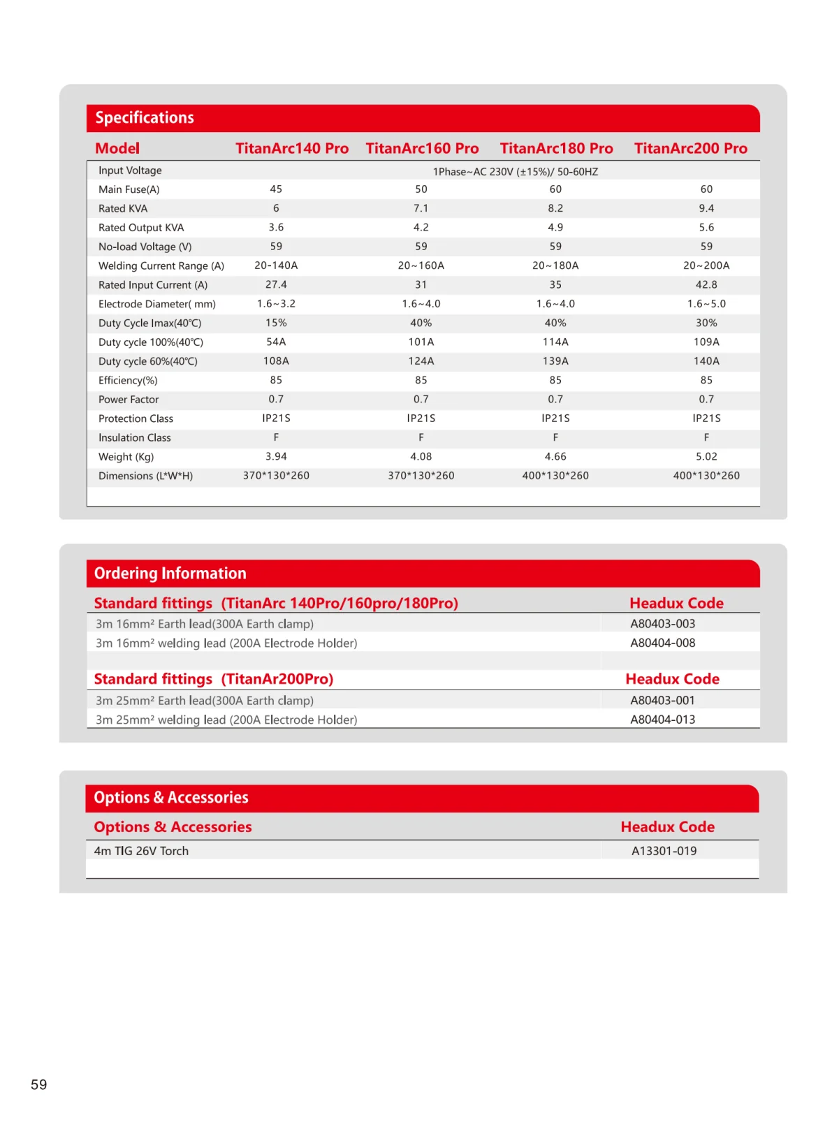 HEADUX Product Catalogue 2025 - page 62 of 78
