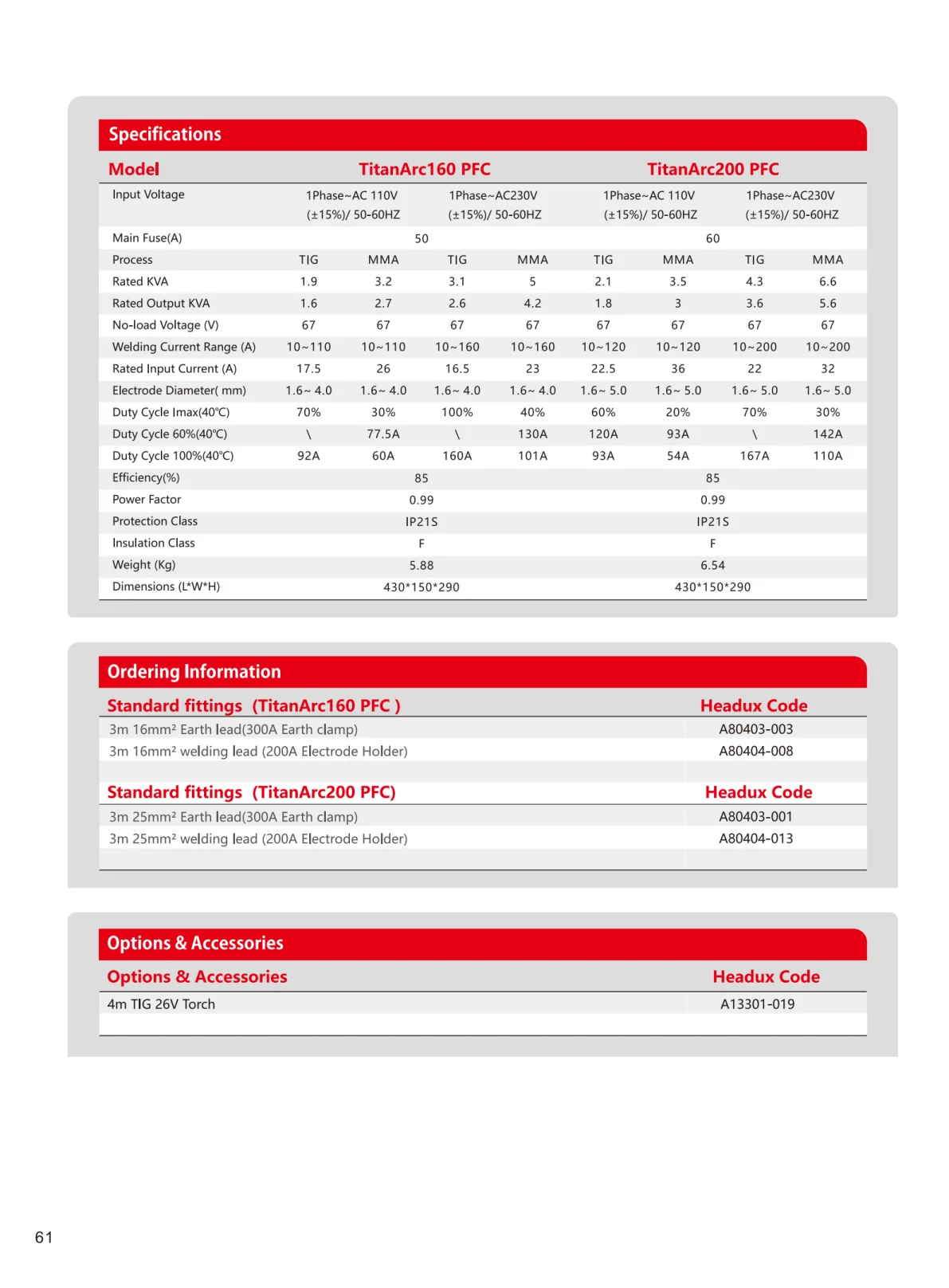 HEADUX Product Catalogue 2025 - page 64 of 78