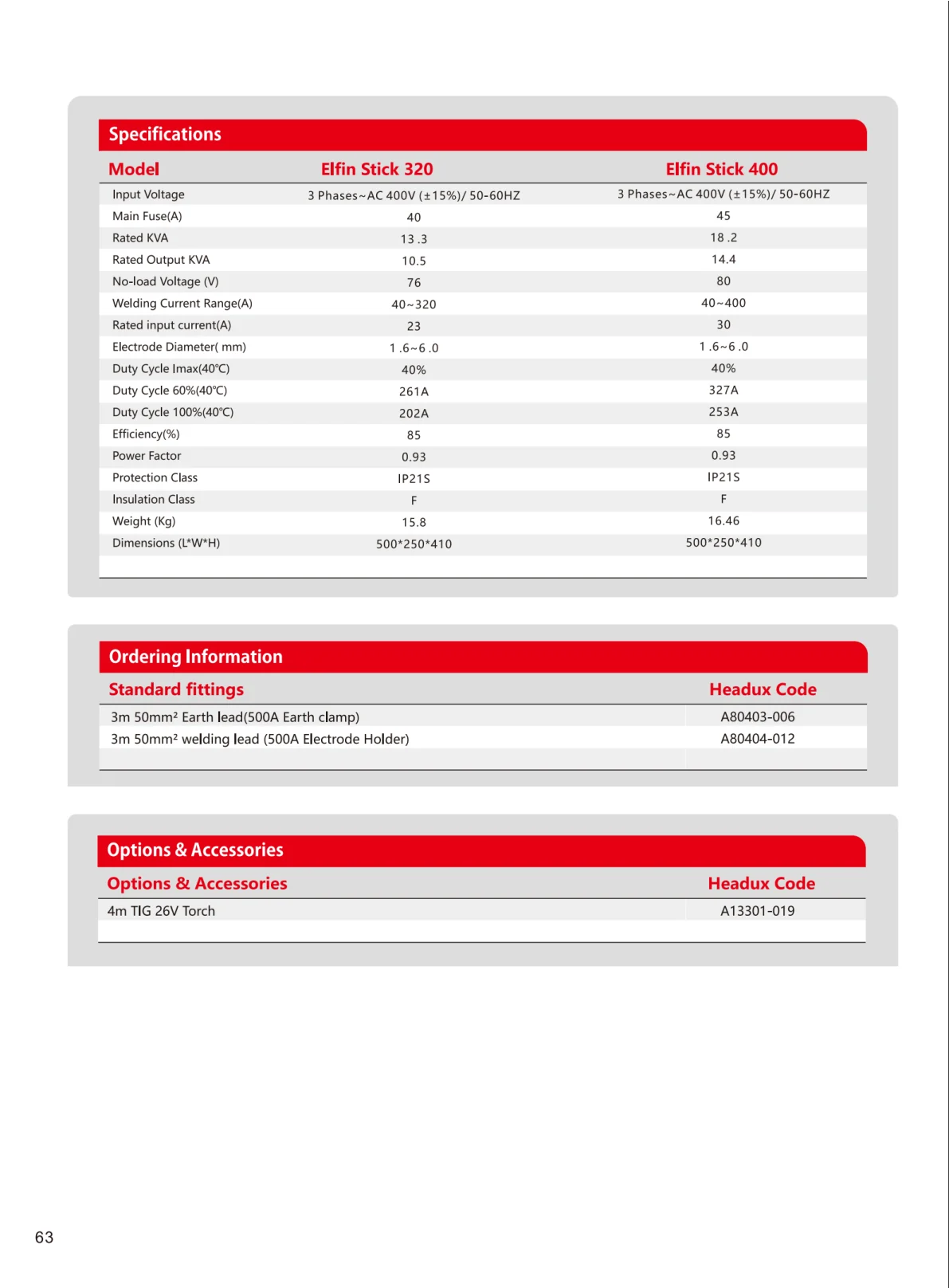 HEADUX Product Catalogue 2025 - page 66 of 78