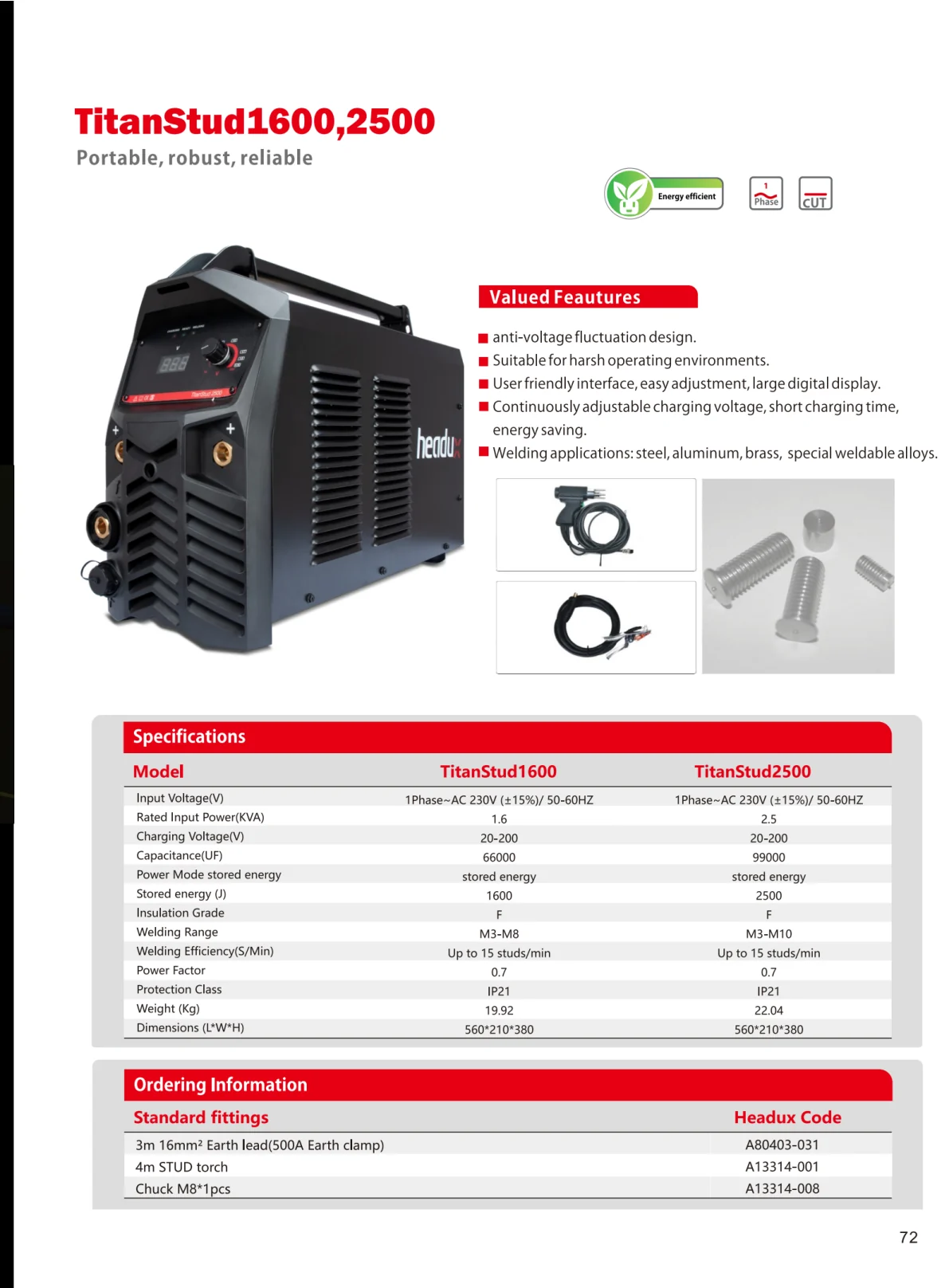 HEADUX Product Catalogue 2025 - page 75 of 78