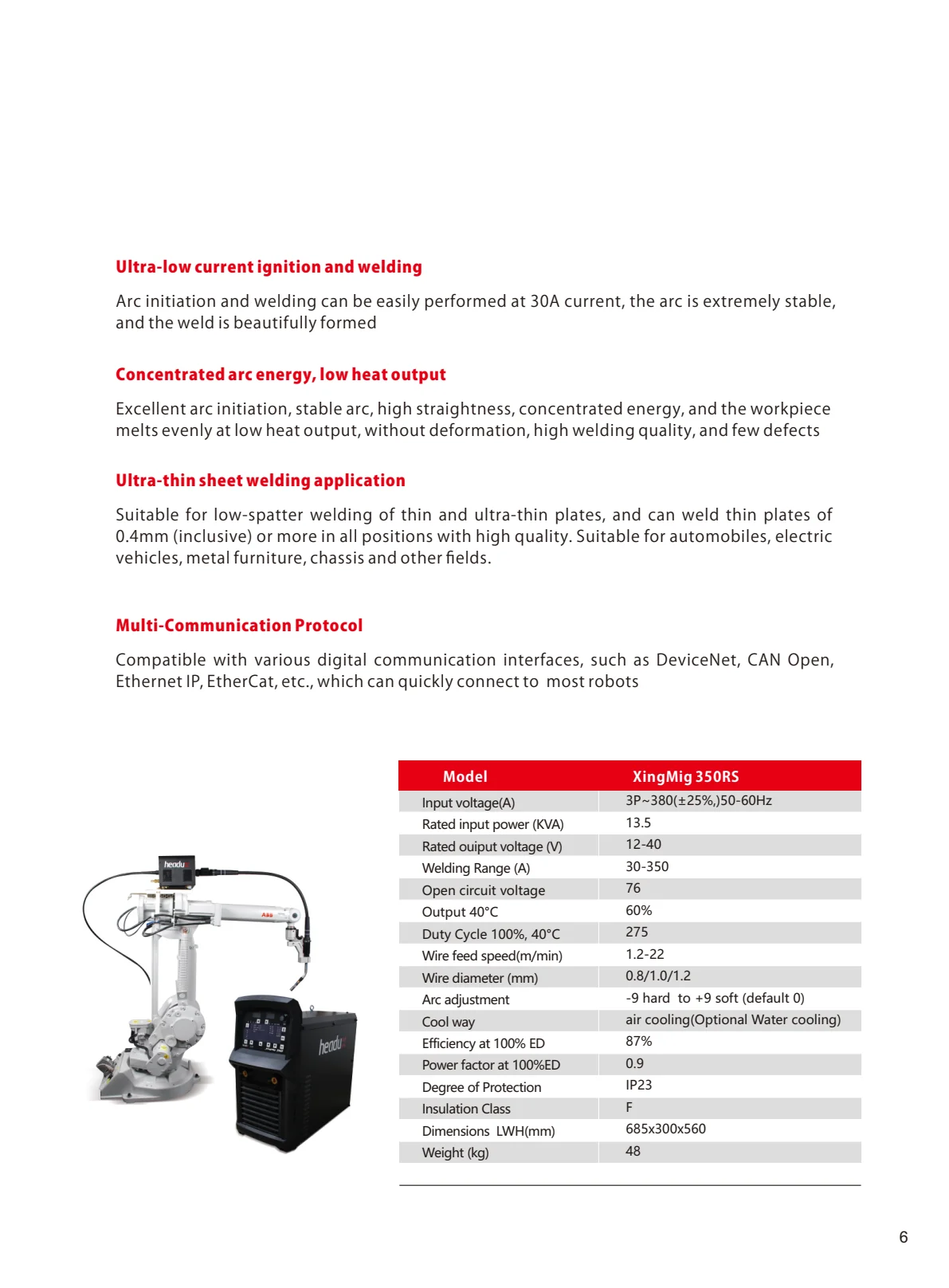 HEADUX Robotic Welding Catalogue 2024 - page 9 of 16