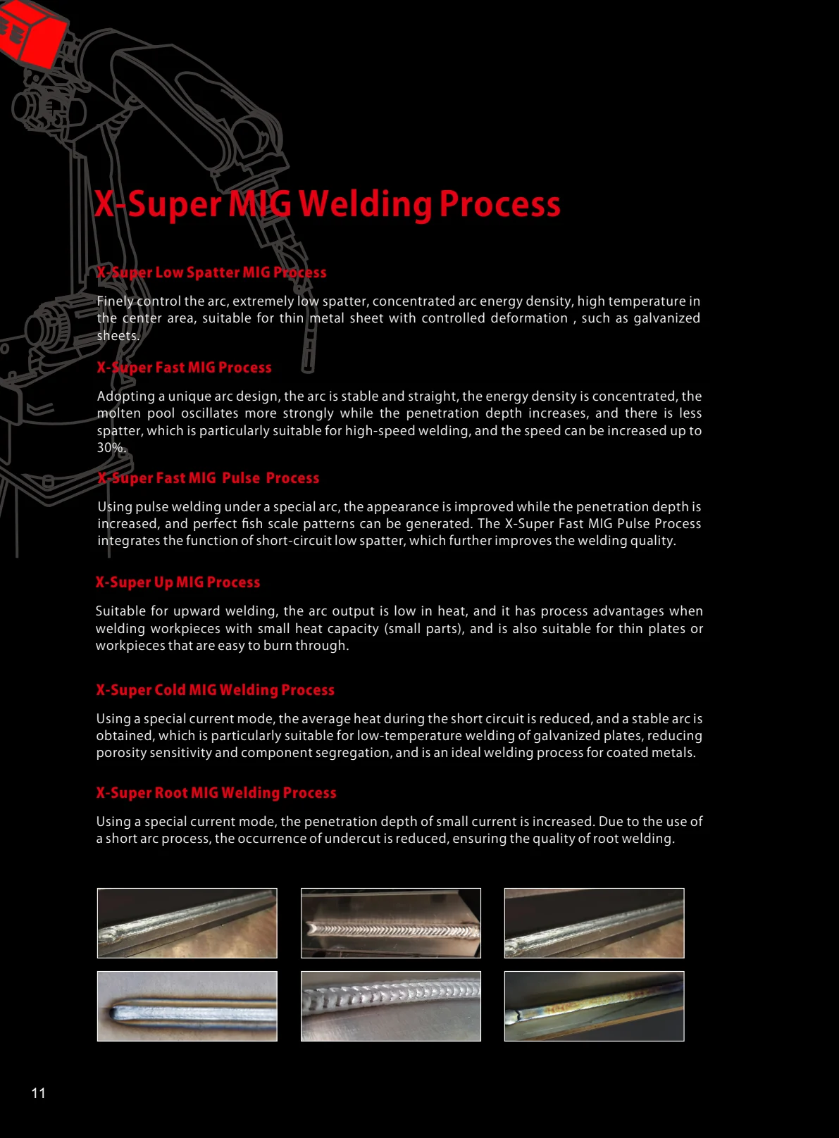 HEADUX Robotic Welding Catalogue 2024 - page 14 of 16