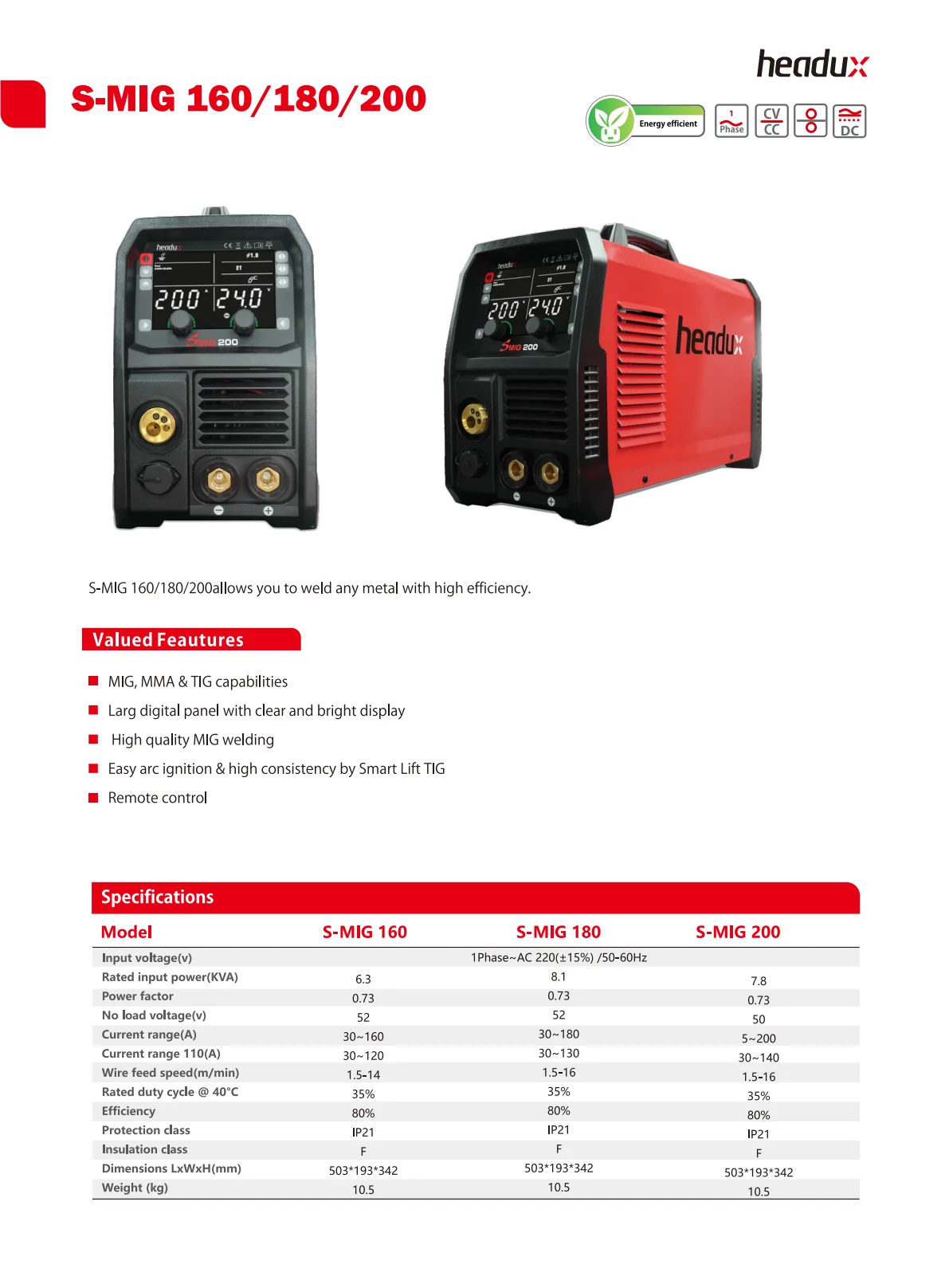 Cover of S-MIG 160/180/200 Product Catalogue