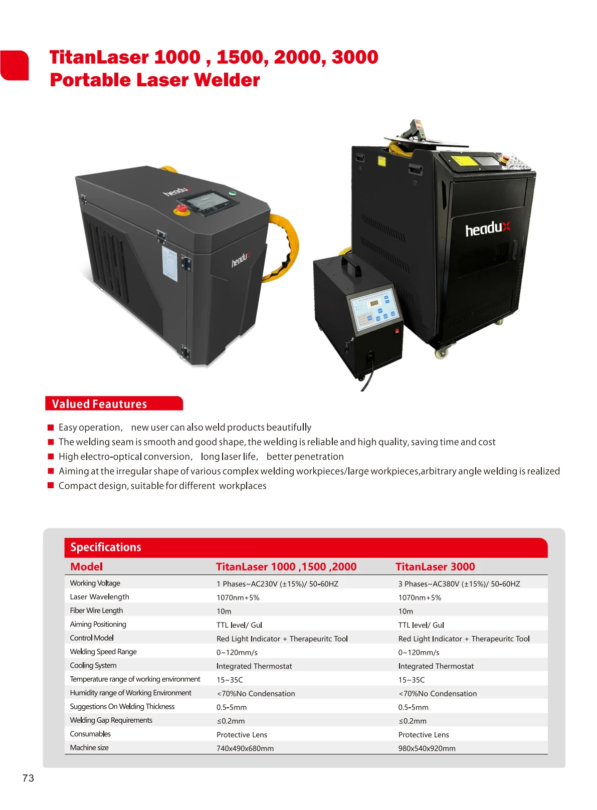 Cover of TitanLaser 1000 , 1500, 2000, 3000 Product Catalogue