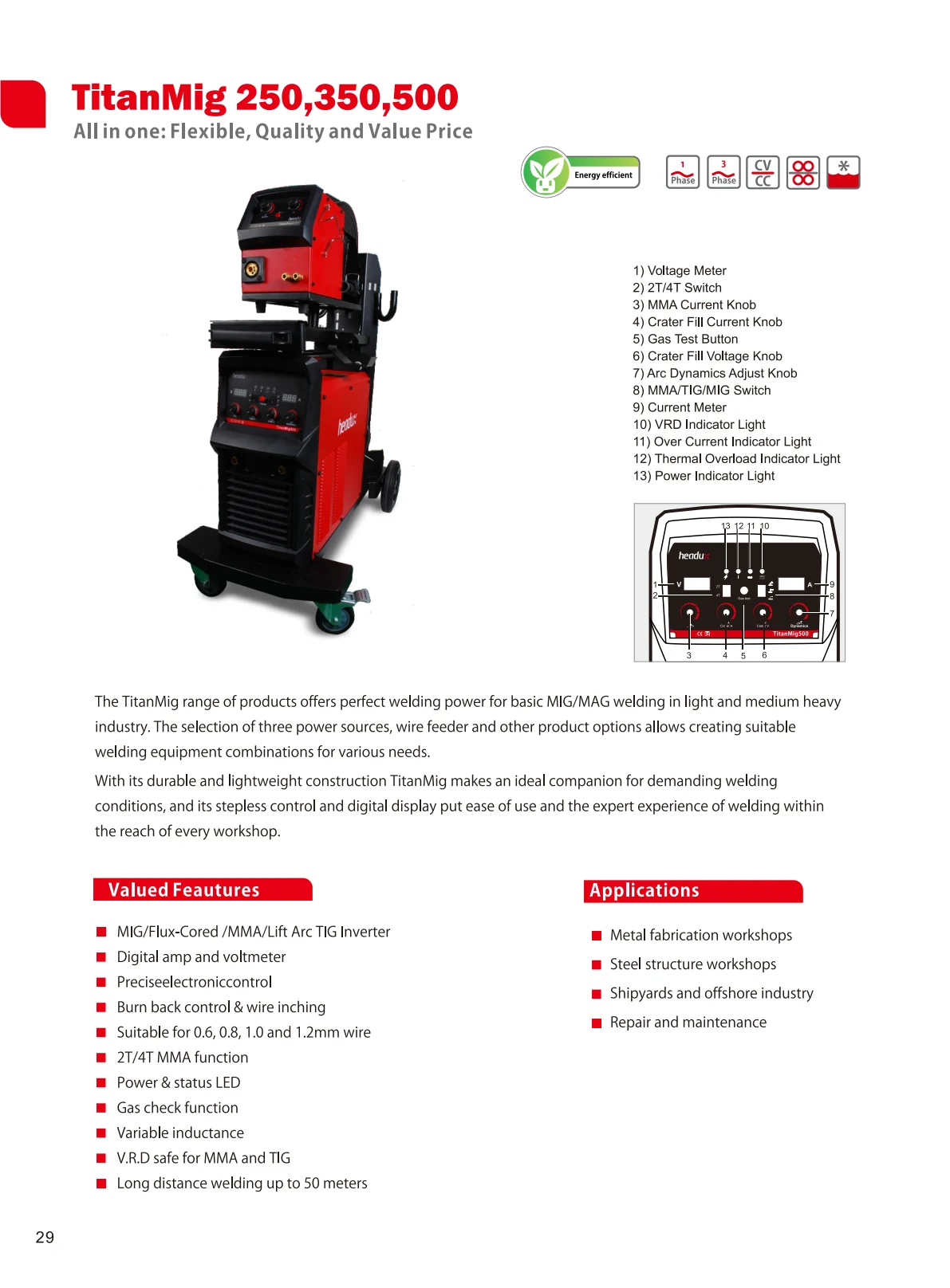 Cover of TitanMig 250,350,500 Product Catalogue