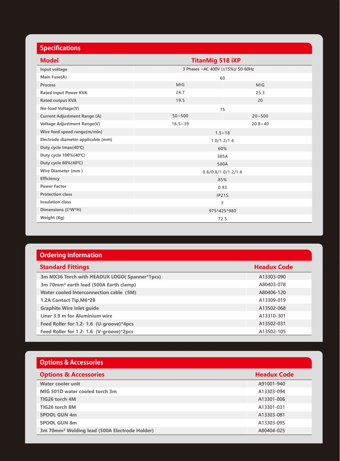 TitanMig 518 iXP Product Catalogue - page 3 of 4
