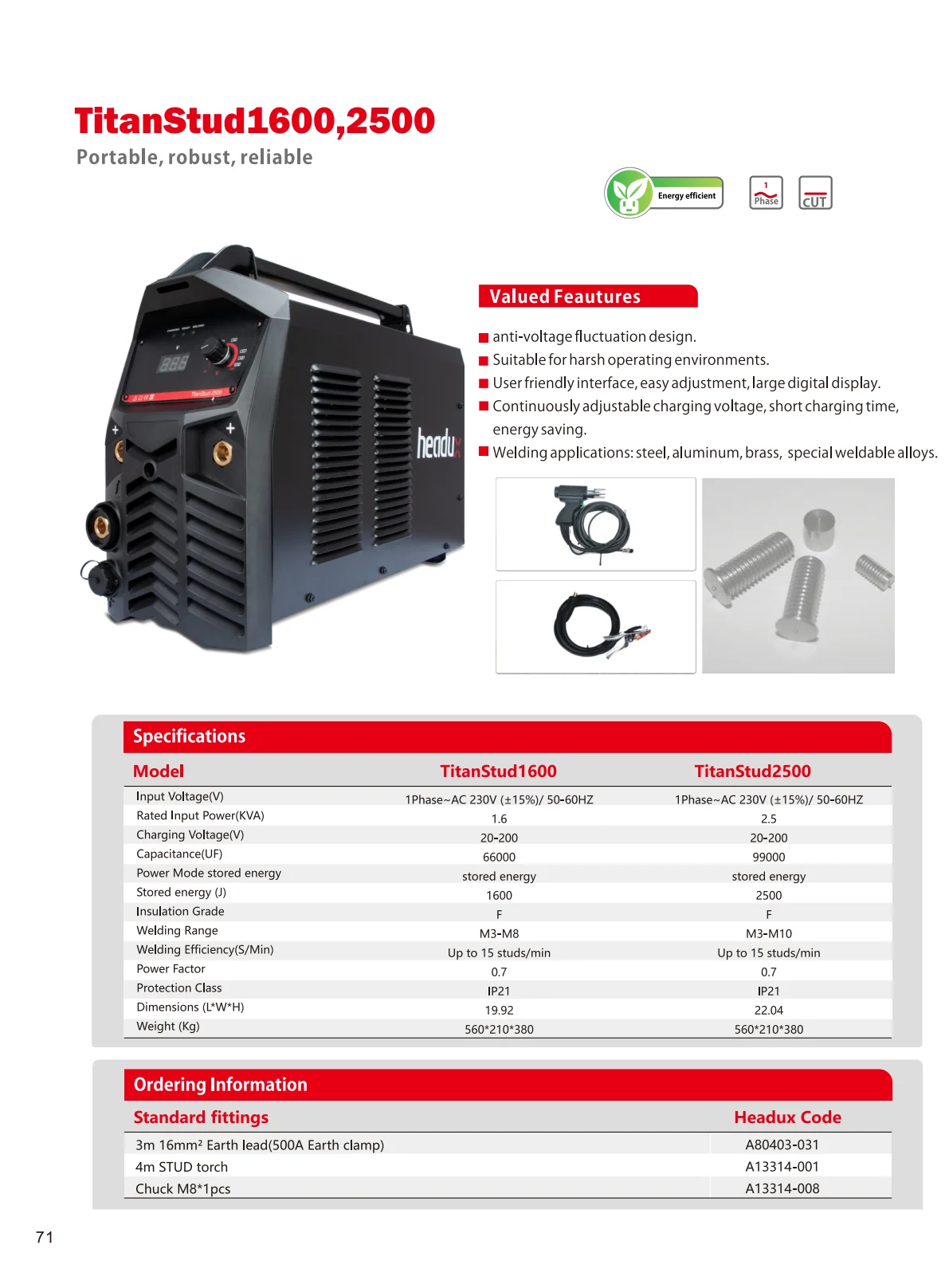 Cover of TitanStud1600,2500 Product Catalogue