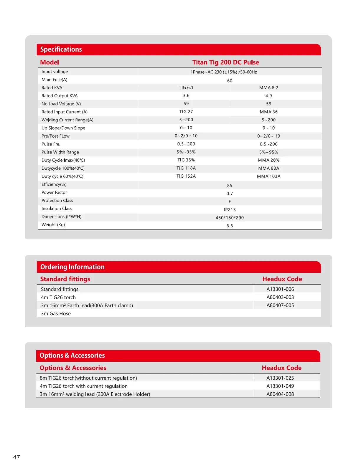 TitanTig 200 DC Pulse Product Catalogue - page 2 of 2