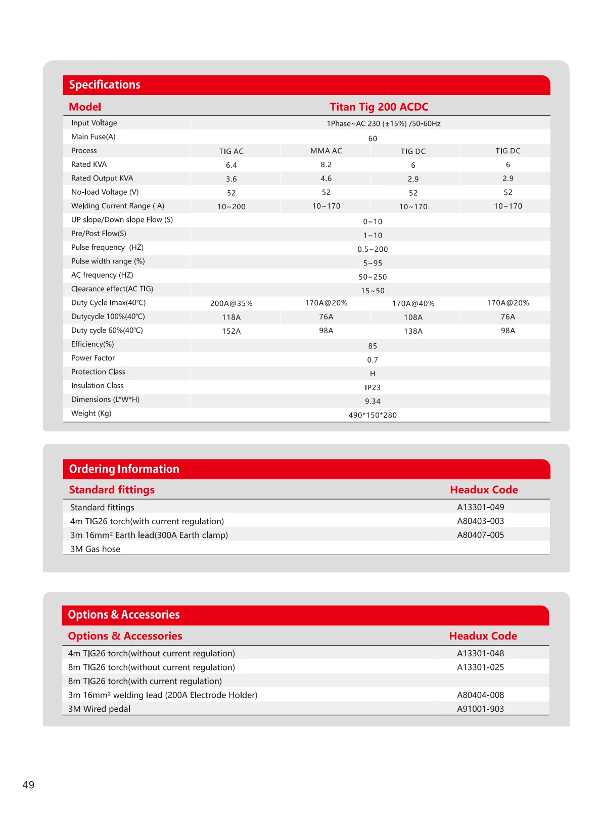 TitanTig 200P ACDC Product Catalogue - page 2 of 2