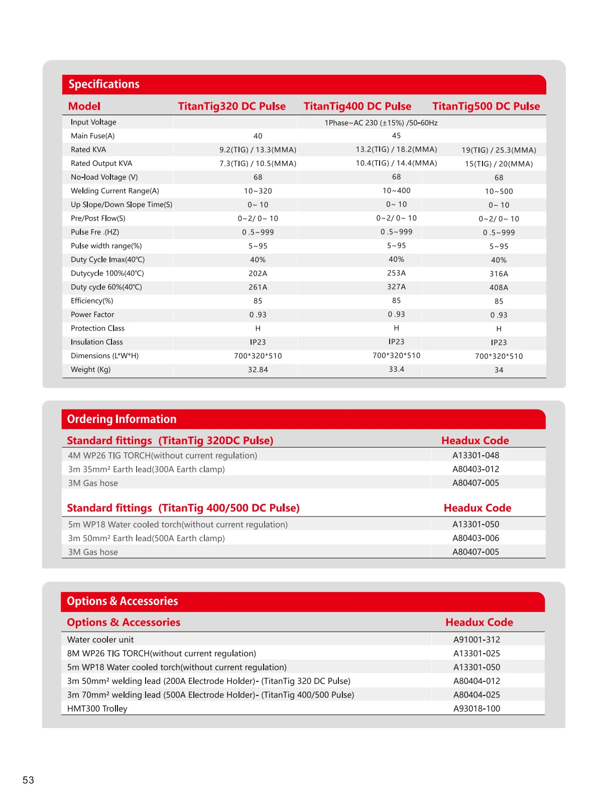 TitanTig 320,400,500 DC Pulse Product Catalogue - page 2 of 2