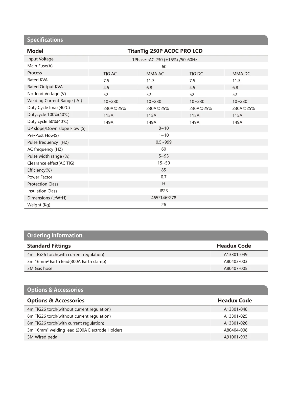 TitanTig250P ACDC Product Catalogue - page 4 of 4
